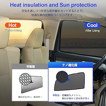 Amazon | アルファード ヴェルファイア 30系 専用 メッシュ